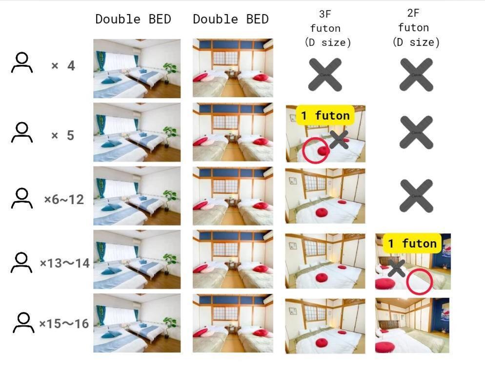 団,最大16名,レンタルサイクル無料,usjまで好アクセスの3階建て Apartamento